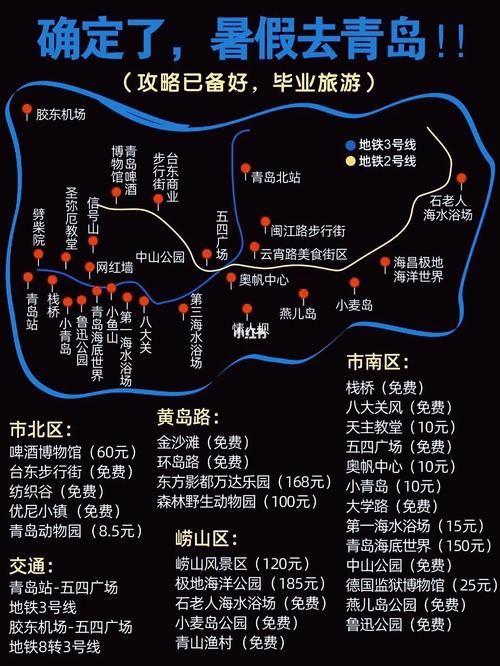 青岛旅游攻略必去景点一日游路线