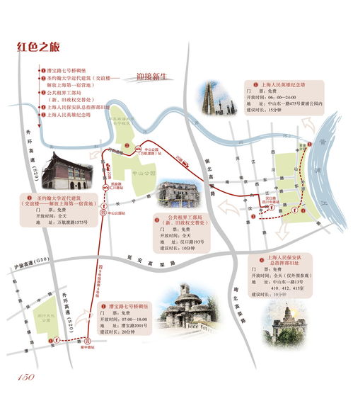 上海旅游线路设计