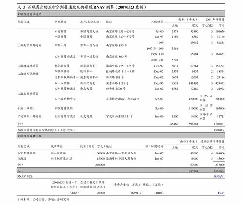 滨州市人民医院 新 一体化 头晕与眩晕门诊正式启用