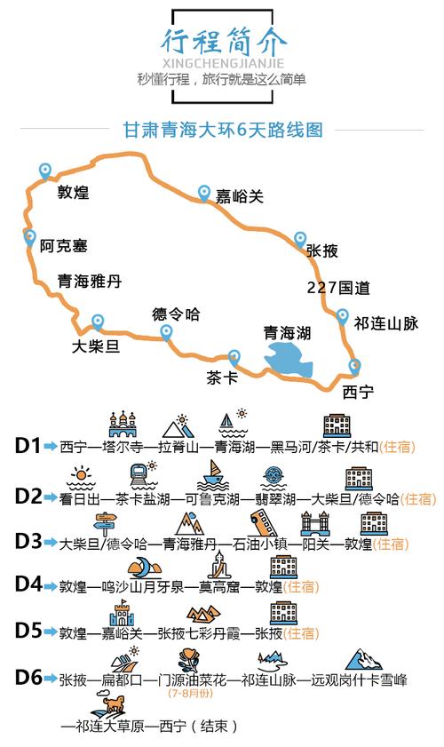 青海旅游十大必去景区