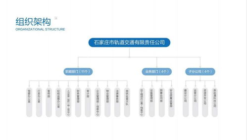 全国首个特许经营轨道交通项目落地开启城市交通新篇章