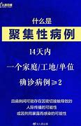 为何青岛病例增多？