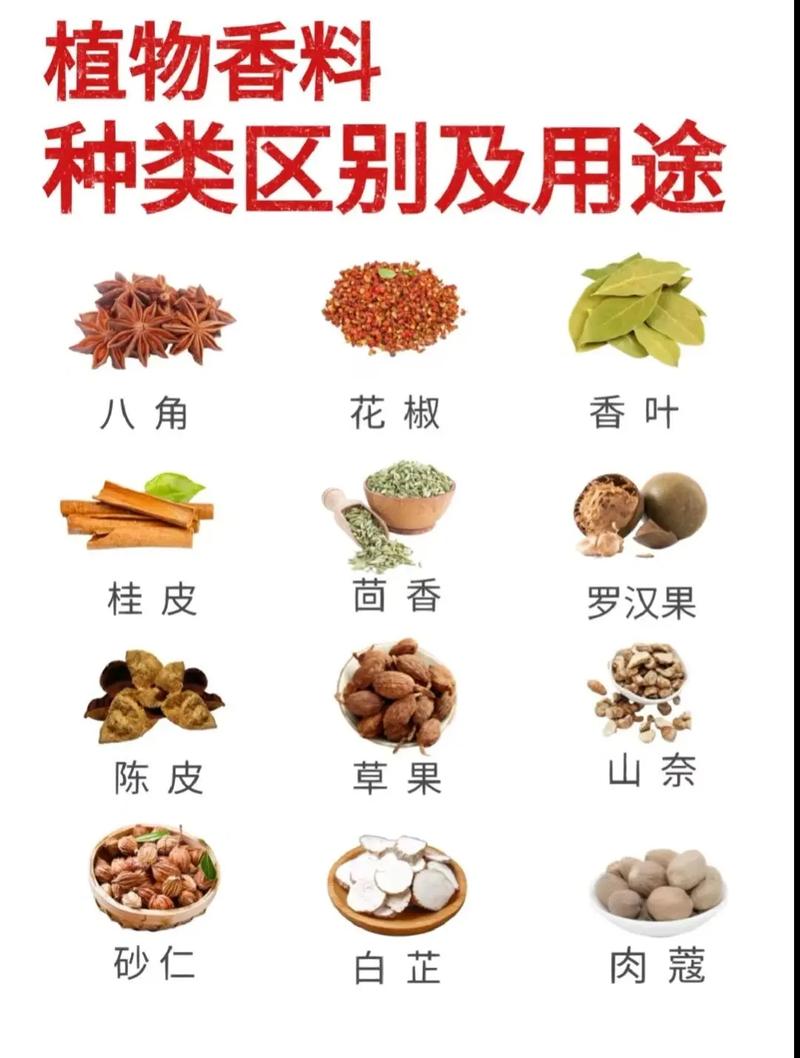 香料大全所有的香料名字及作用