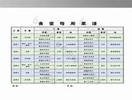 每日家常菜食谱安排表